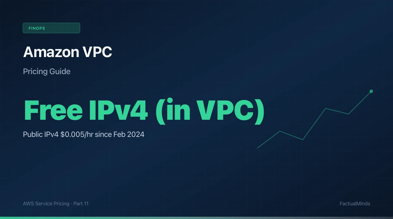 Amazon VPC Pricing: The VPC Is Free — Everything Around It Bills