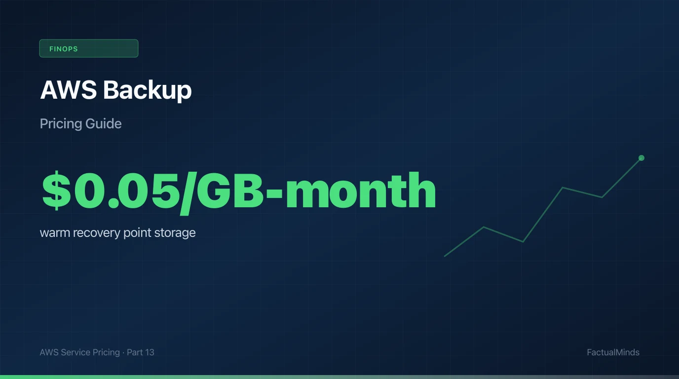 AWS Backup Pricing: Warm Storage, Cold Tier 90-Day Minimum, and the Cross-Region Double Bill