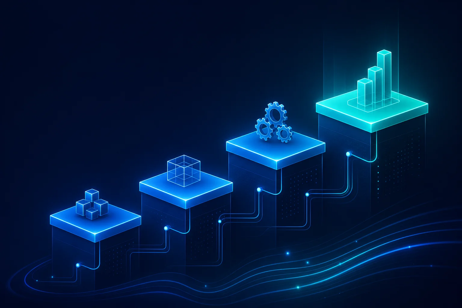 AWS DevOps & Platform Maturity Model (2026): A 4-Level Scorecard Anchored to Real Services