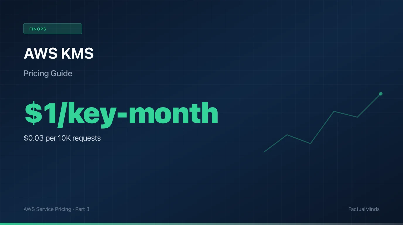 AWS KMS Pricing: Why a $1/Month Key Can Generate a $4,000/Month Bill