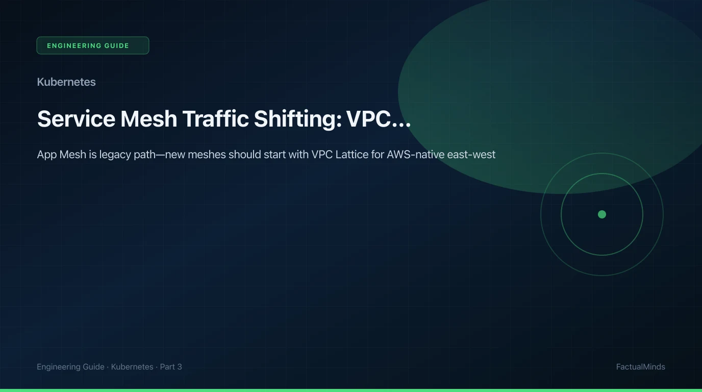 Service Mesh Traffic Shifting: VPC Lattice, Istio on EKS, and App Mesh EOL